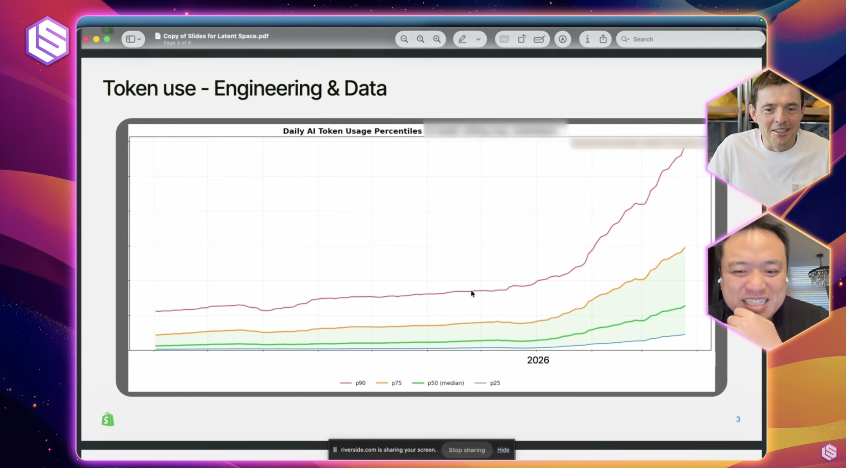 Из интервью Михаила, CTO Shopify